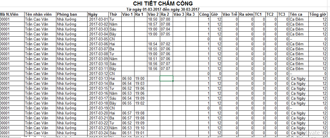 bang-cham-cong-ca-dem-moi